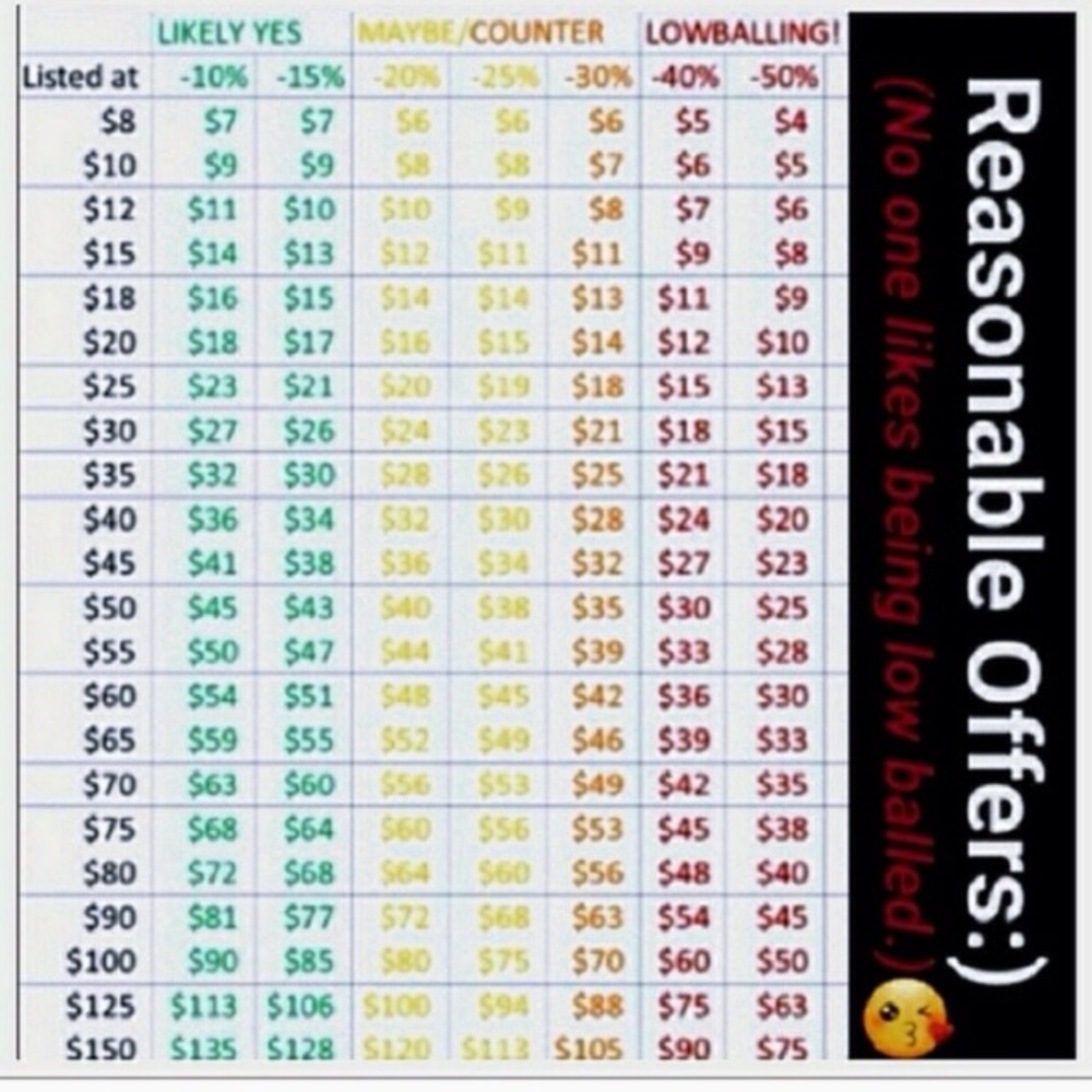 Pricing Chart - Picture 2 of 2